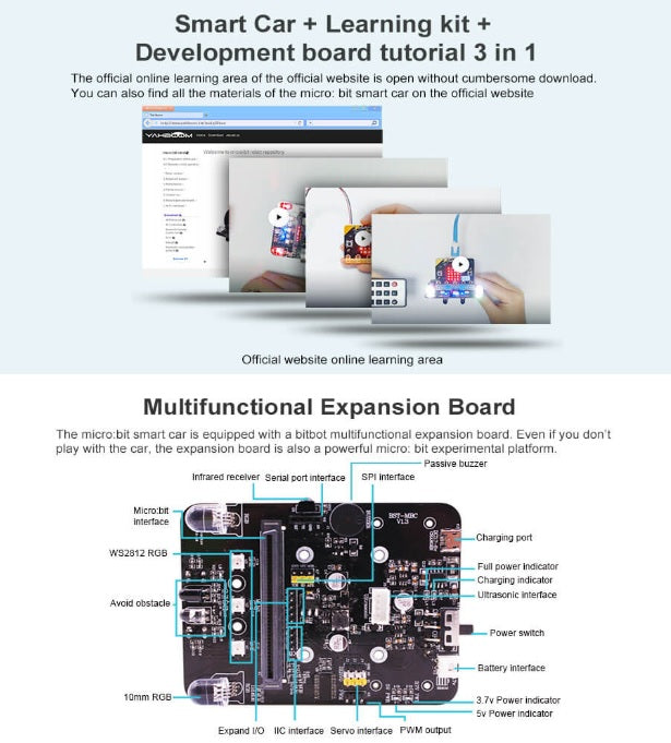 Micro:Bit Smart Robot Car Bitbot